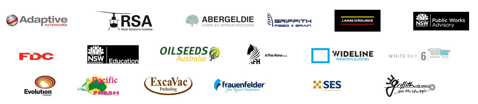 Asset Building Systems past clients